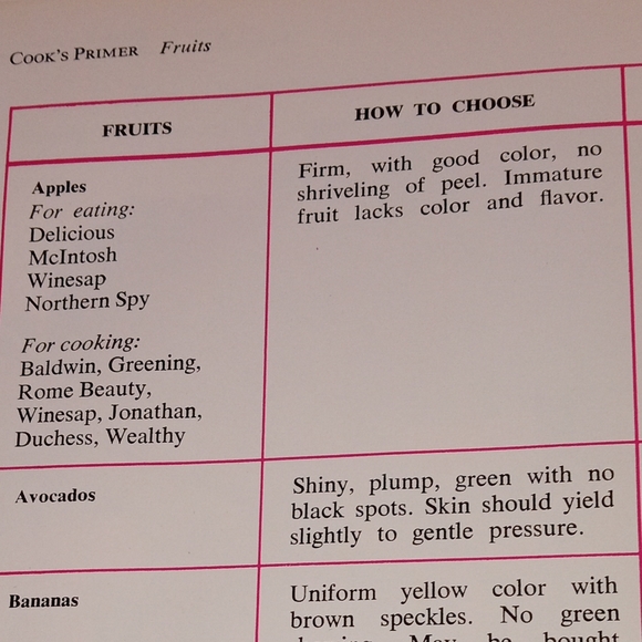 Vintage Betty Crocker " Dinner for Two" - Picture 9 of 12